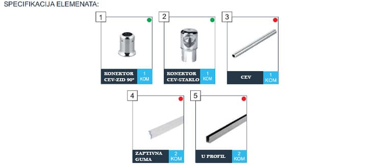 Dijagram Klizne Kabine Specifikacija